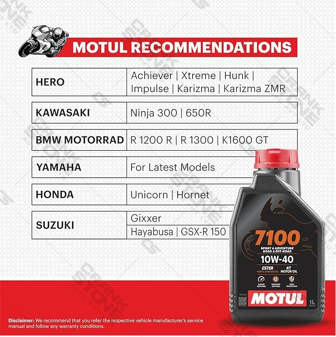 Fully Synthetic Engine Oil 7100 4T 10W40 1L